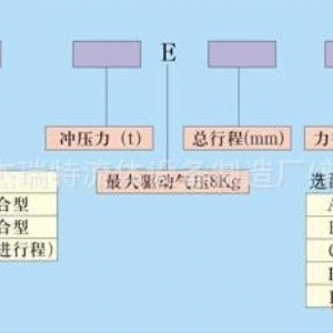 JSP分体式增压缸