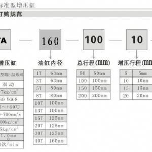 杰瑞特气液增压缸 长质保 不漏油~