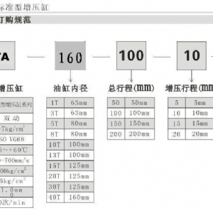 杰瑞特气液增压缸 长质保 不漏油~