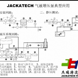 杰瑞特JG510-2液体增压泵