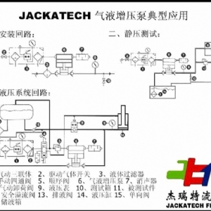 JMD系列气液增压泵